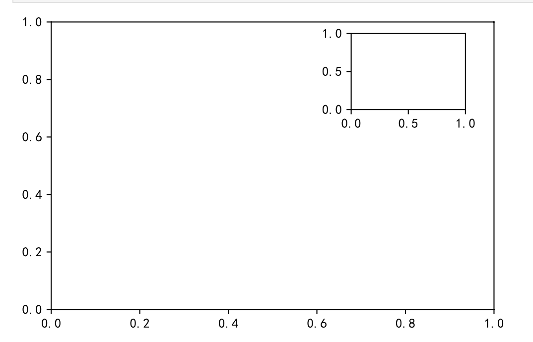 matplotlib 举例