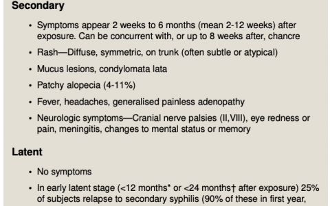 梅毒检测阳性是否得治疗？