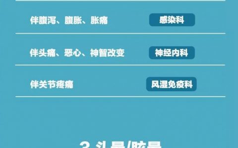 看病怎么挂对号！