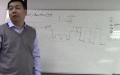 机械通气------CPAP