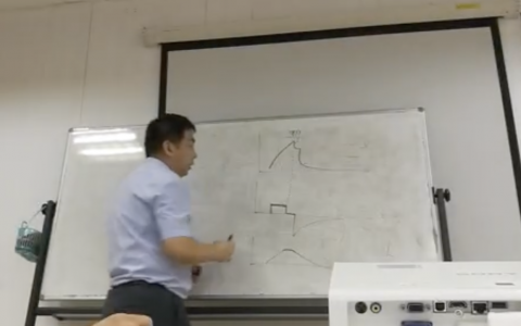 机械通气------VC