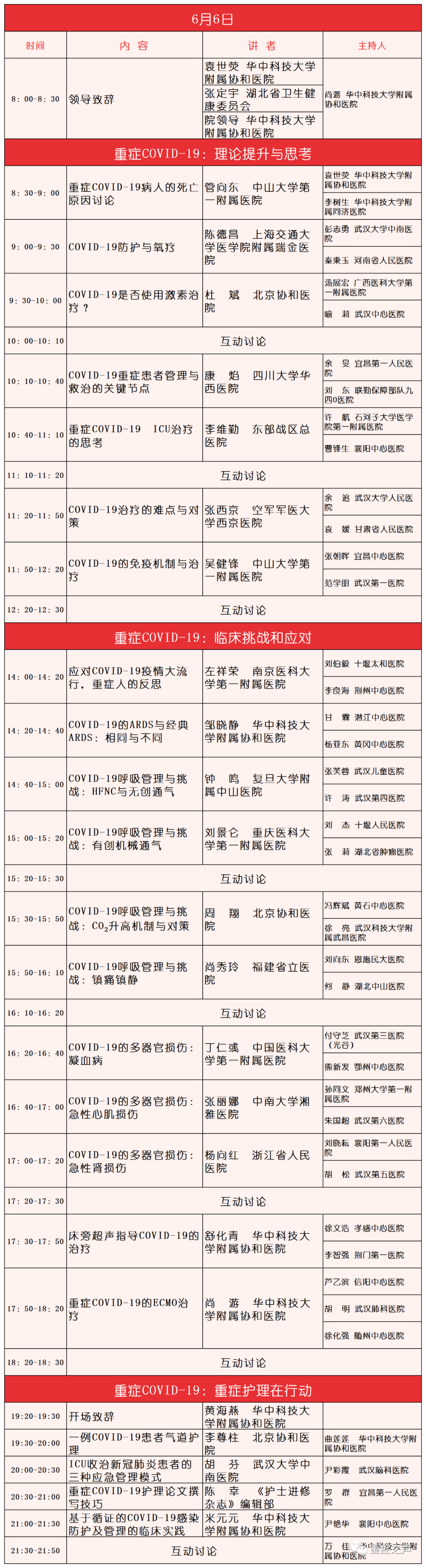 重症COVID-19再认识：2020武汉协和医院重症医学高峰论坛暨武汉协和重症医学联盟年会通知