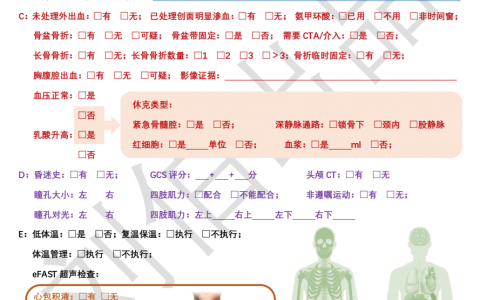 ICU创伤患者初次评估表+二次评估表