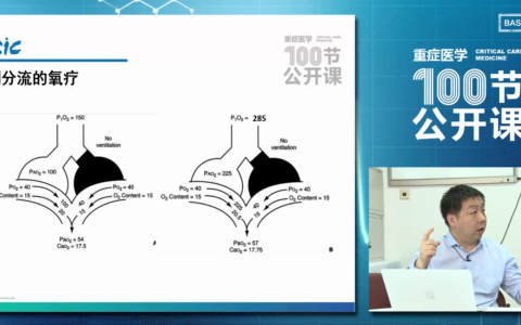 肺内分流_协和杜斌