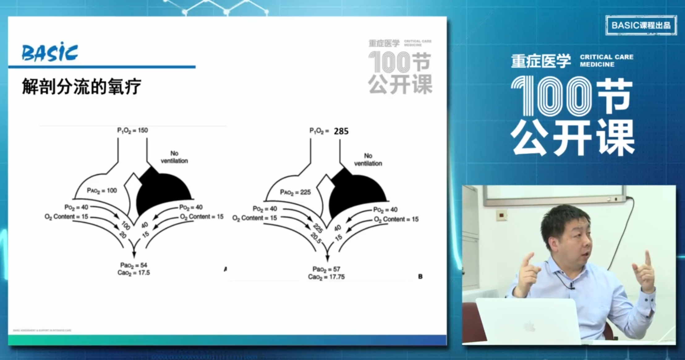 肺内分流_协和杜斌
