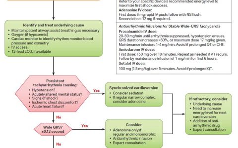 每日一题_2022.5.18