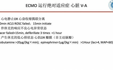 ECMO理论培训系列网课_VA-ECMO循环支持适应征把握和撤离