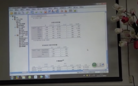 听杜老师说多因素回归分析