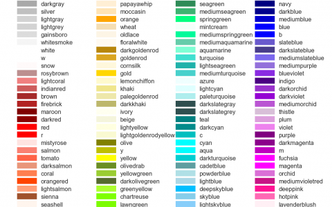 matplotlib中color可用的颜色