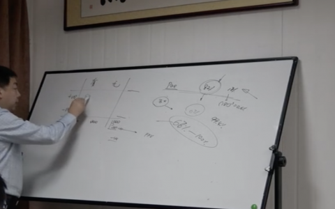 敏感性_特异性_阳性预测值