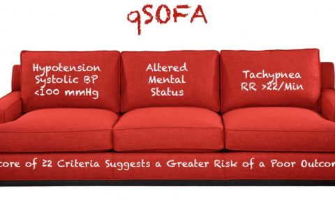 重症知音开课了_如何发现重症患者？