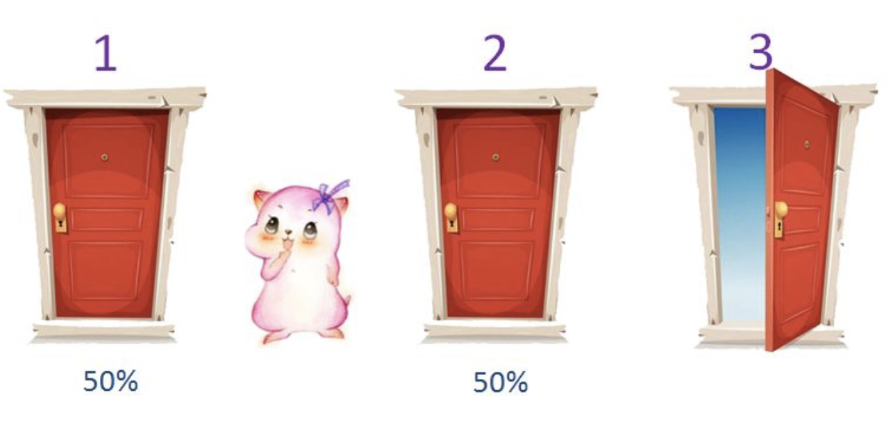 每日一题_2022.1.12