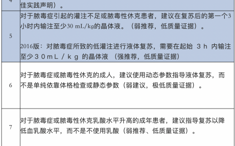 每日一题_2022.1.16