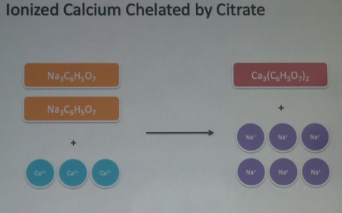 枸橼酸抗凝_协和杜斌