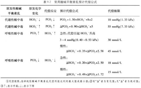 每日一题_2022.1.18