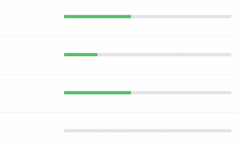 每日一题_2022.1.20