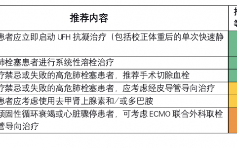 每日一题_2022.2.22