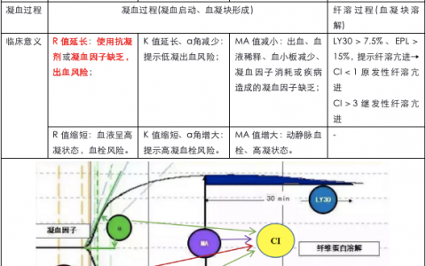 每日一题_2022.1.6