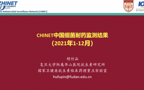 CHINET中国细菌耐药监测结果（2021年1-12月）
