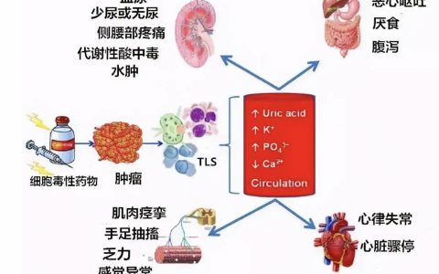 每日一题_2022.3.23