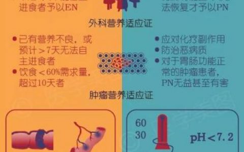 每日一题_2022.3.18