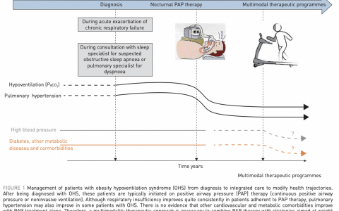每日一题_2022.4.4