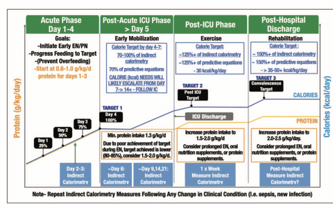 每日一题_2022.4.5