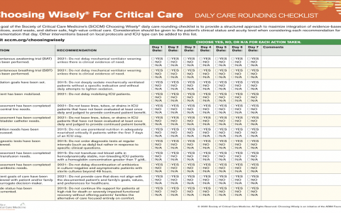 SCCM: ICU每日查房清单
