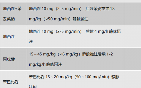 每日一题_2022.4.11