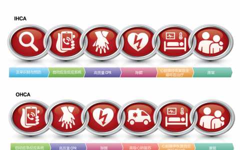 每日一题_2022.5.15