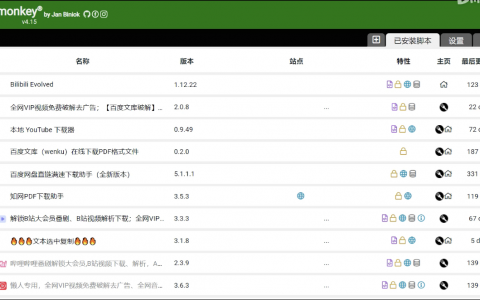 油猴TamperMonkey插件