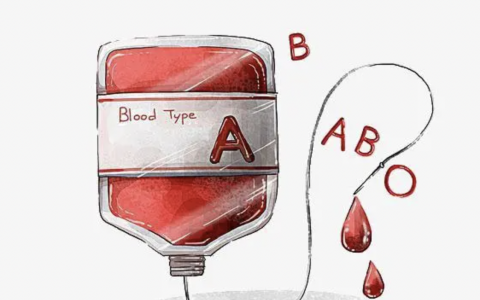 每日一题_2022.05.30