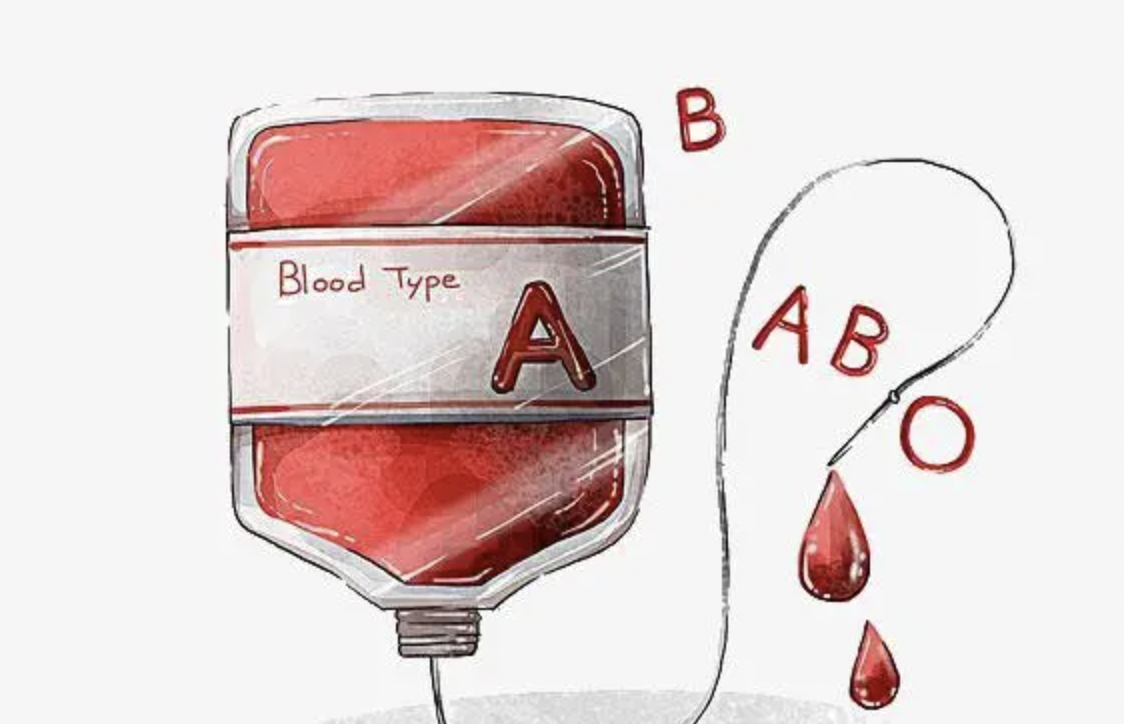 每日一题_2022.05.30