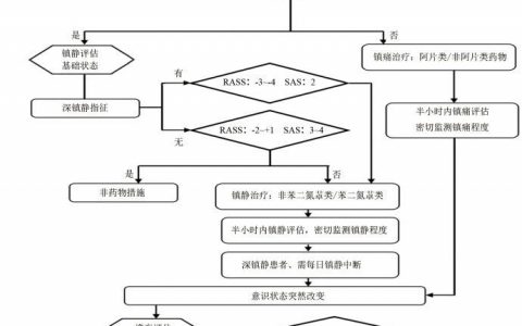 每日一题_2022.5.25