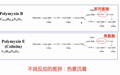 多黏菌素B，为什么会“变黑”？