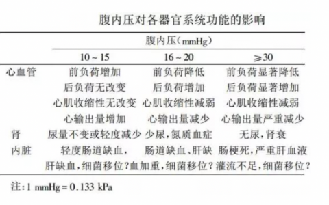 每日一题_2022.06.26