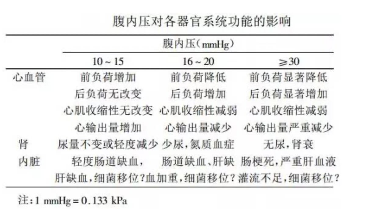每日一题_2022.06.26