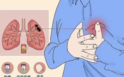 每日一题_2022.07.10