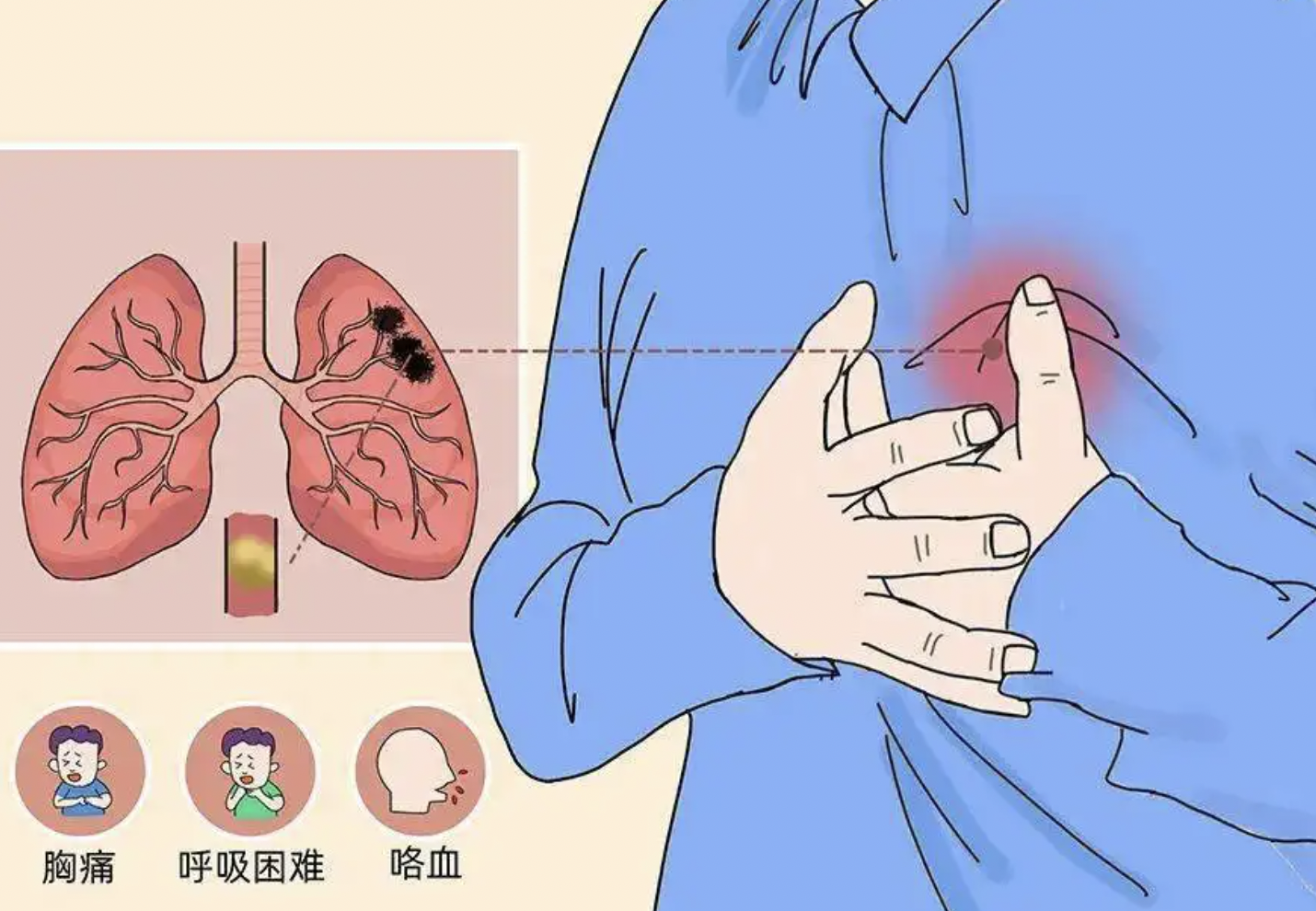 每日一题_2022.07.10