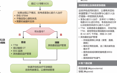 每日一题_2022.07.20