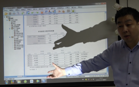 spss多因素回归_协和杜斌