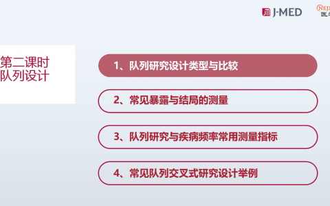 《队列研究的临床应用》系列课：4_队列研究涉及类型与比较