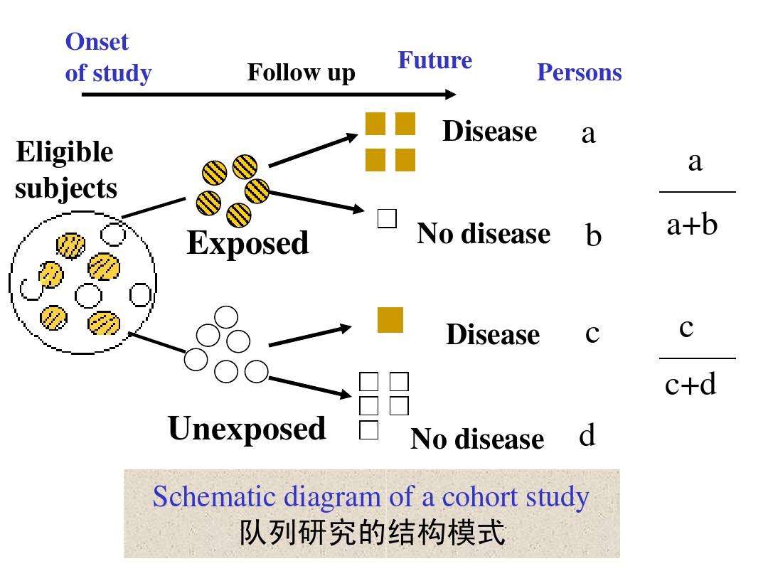 每日一题_2022.08.11