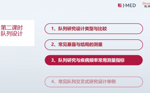 《队列研究的临床应用》系列课：6_队列研究与疾病频率常用的测量指标
