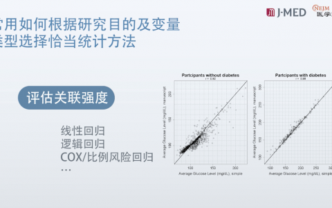 《队列研究的临床应用》系列课：9_线性回归