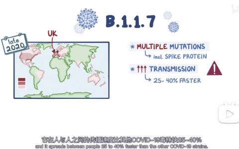 Osmosis：新冠病毒变异株与“群体免疫”