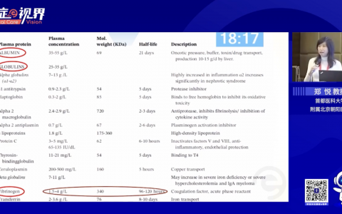 血浆分离技术与血浆置换