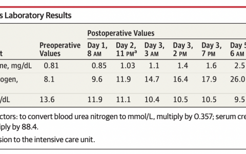 每日一题_2022.10.07