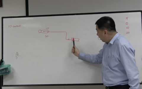 CVP监测和调零_协和杜斌