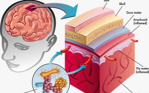 每日一题_2022.10.08